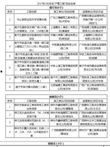 柳州爆料热点新闻最新消息,惊现神秘事件，真相令人震惊！